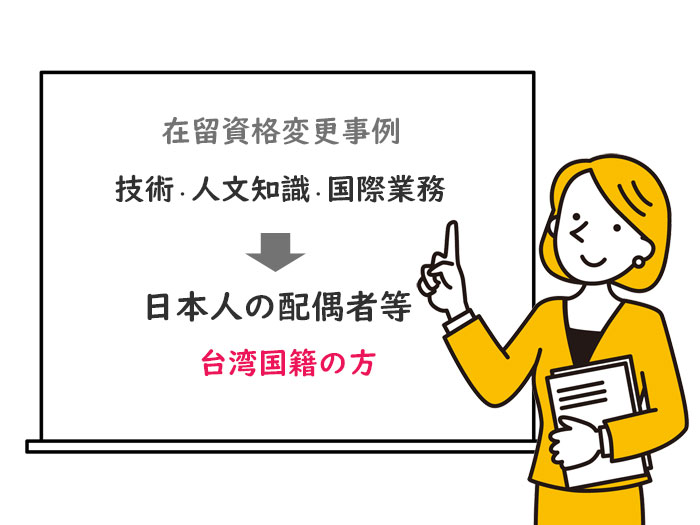 「技術・人文知識・国際業務」から「日本人の配偶者等」へ変更　在留資格変更　台湾