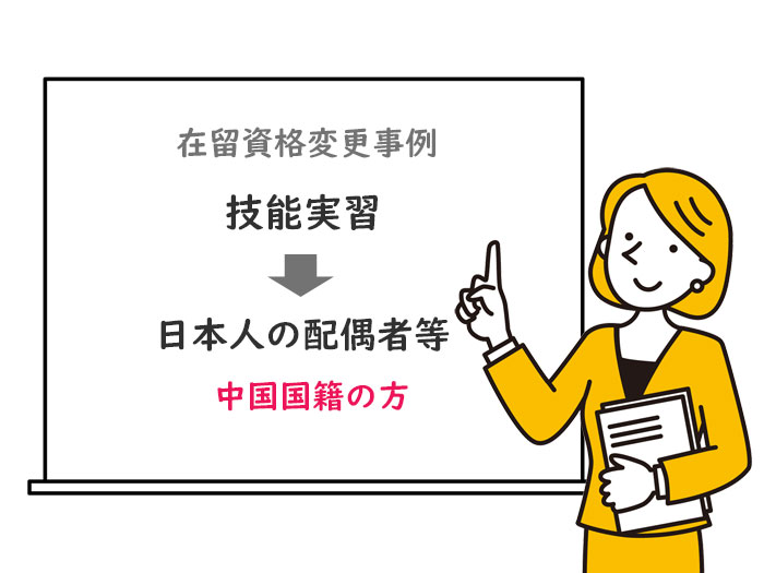 「技能実習」から「日本人の配偶者等」へ変更　在留資格変更　中国