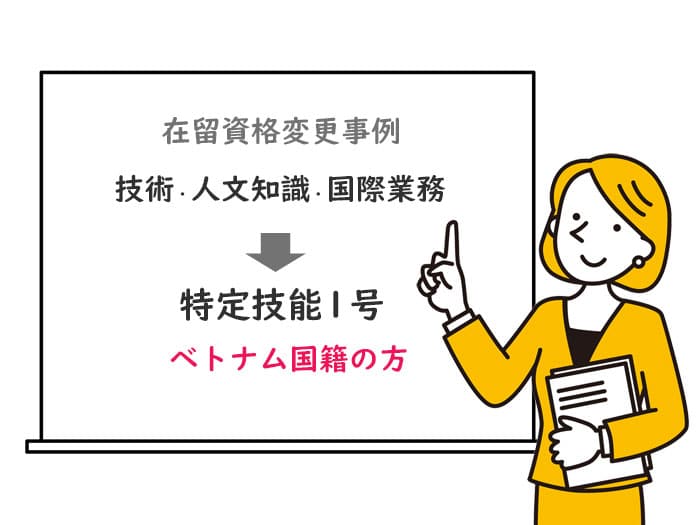 技術・人文知識・国際業務から特定技能へ変更　ベトナム