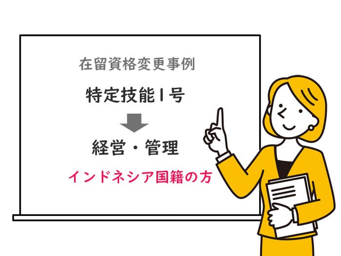 特定技能　経営管理　変更　インドネシア