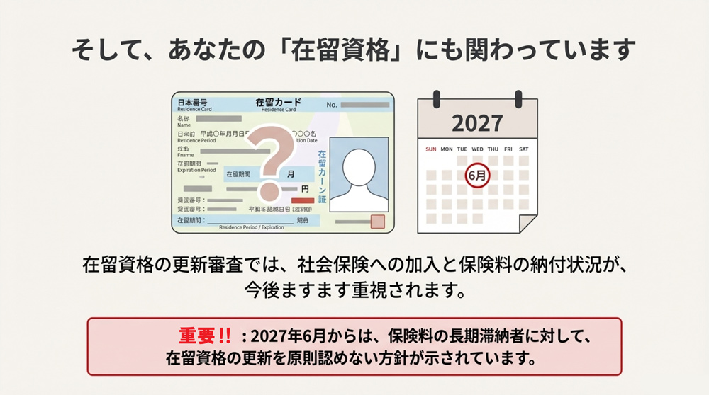 在留資格の審査に関して