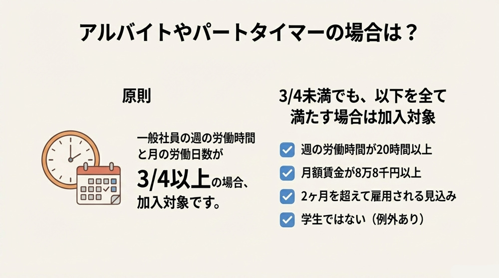 外国人アルバイトの厚生年金・健康保険