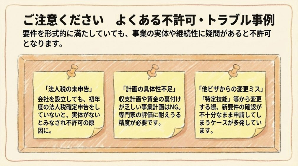 よくある不許可・トラブル事例