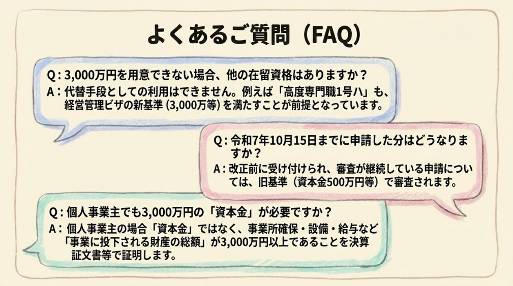 よくあるご質問
