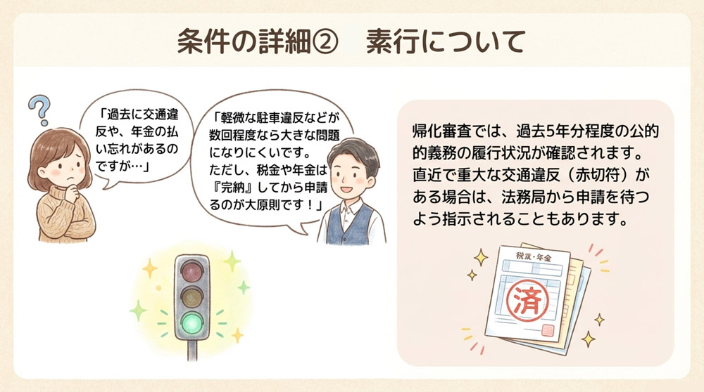 能力・素行・生計・喪失・思想の5条件