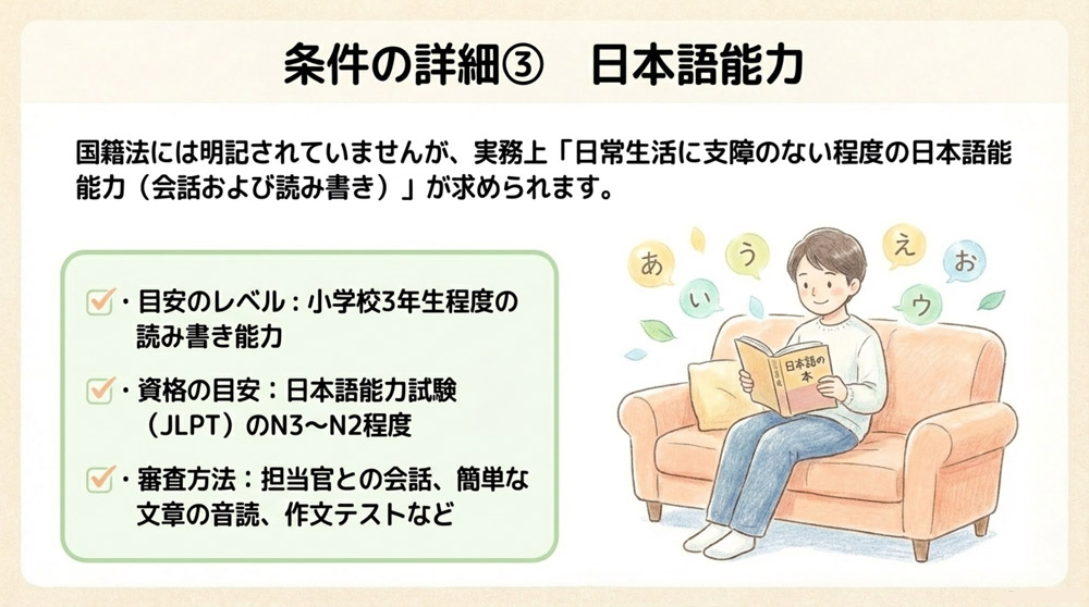 「日本語能力」