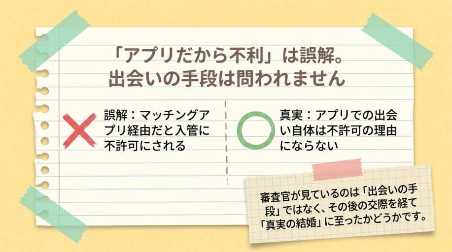 マッチングアプリだから不利は誤解