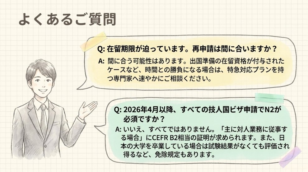 よくある質問(FAQ)