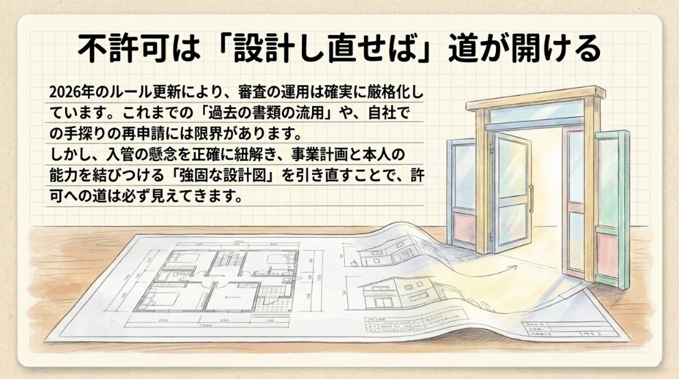 まとめ