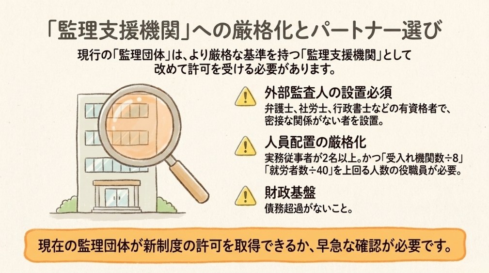 監理支援機関の許可基準の厳格化