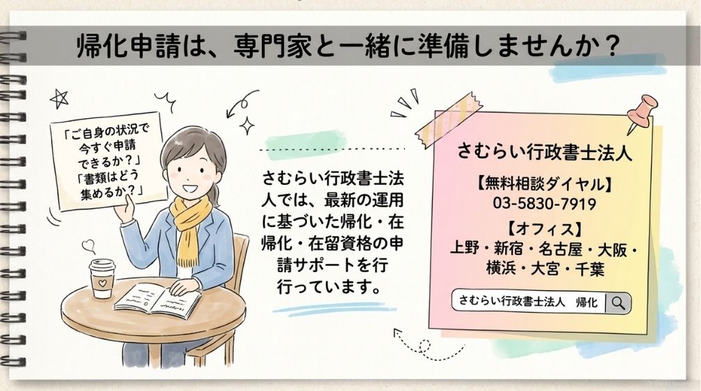 さむらい行政書士法人