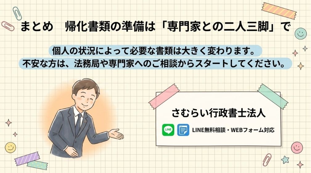 さむらい行政書士法人
