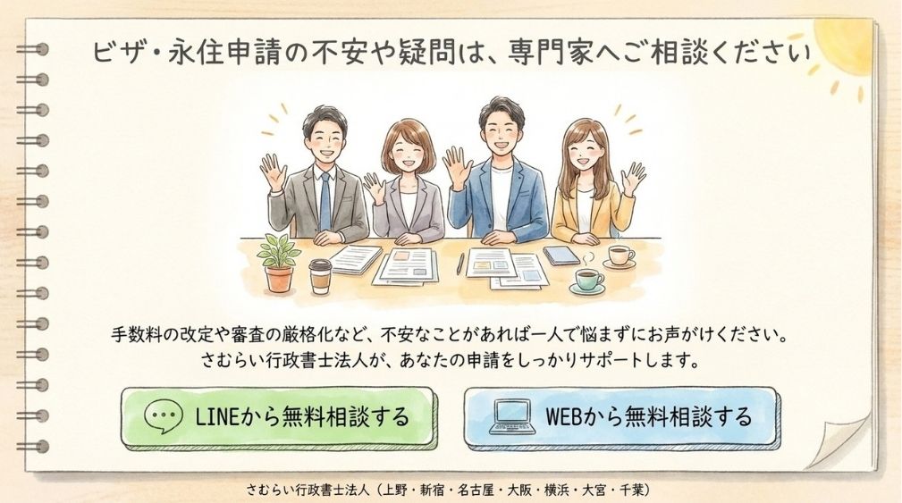 さむらい行政書士法人