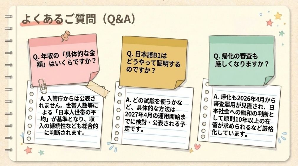 よくあるご質問