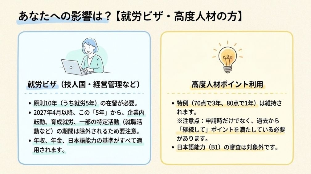 就労資格(技人国・経営管理など)の方